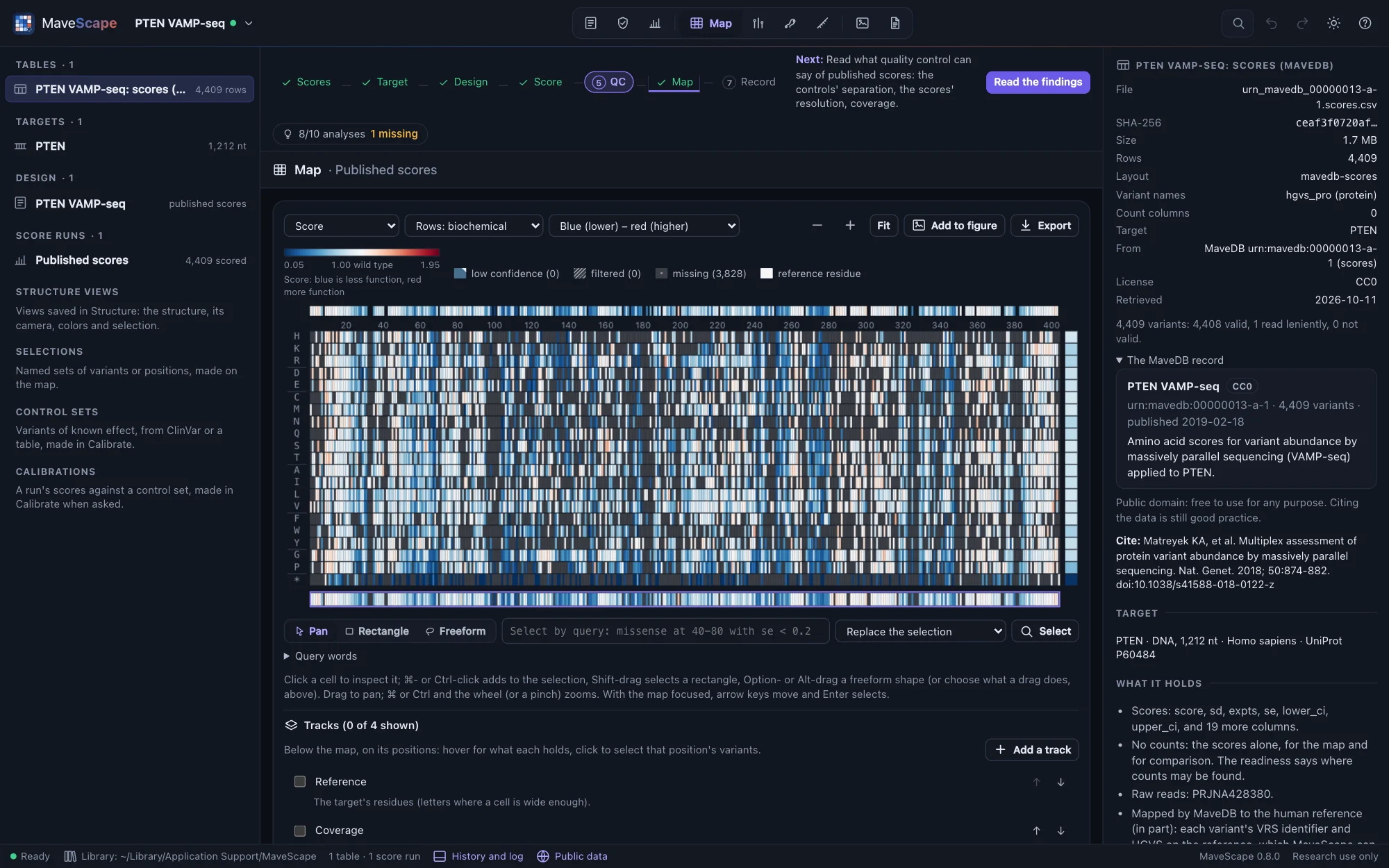 The map of PTEN's published abundance scores over 404 positions, the wild type at 1.00; the inspector shows the scores table opened from MaveDB, CC0, retrieved 2026-10-11, and the record: PTEN VAMP-seq, its citation, target and what it holds