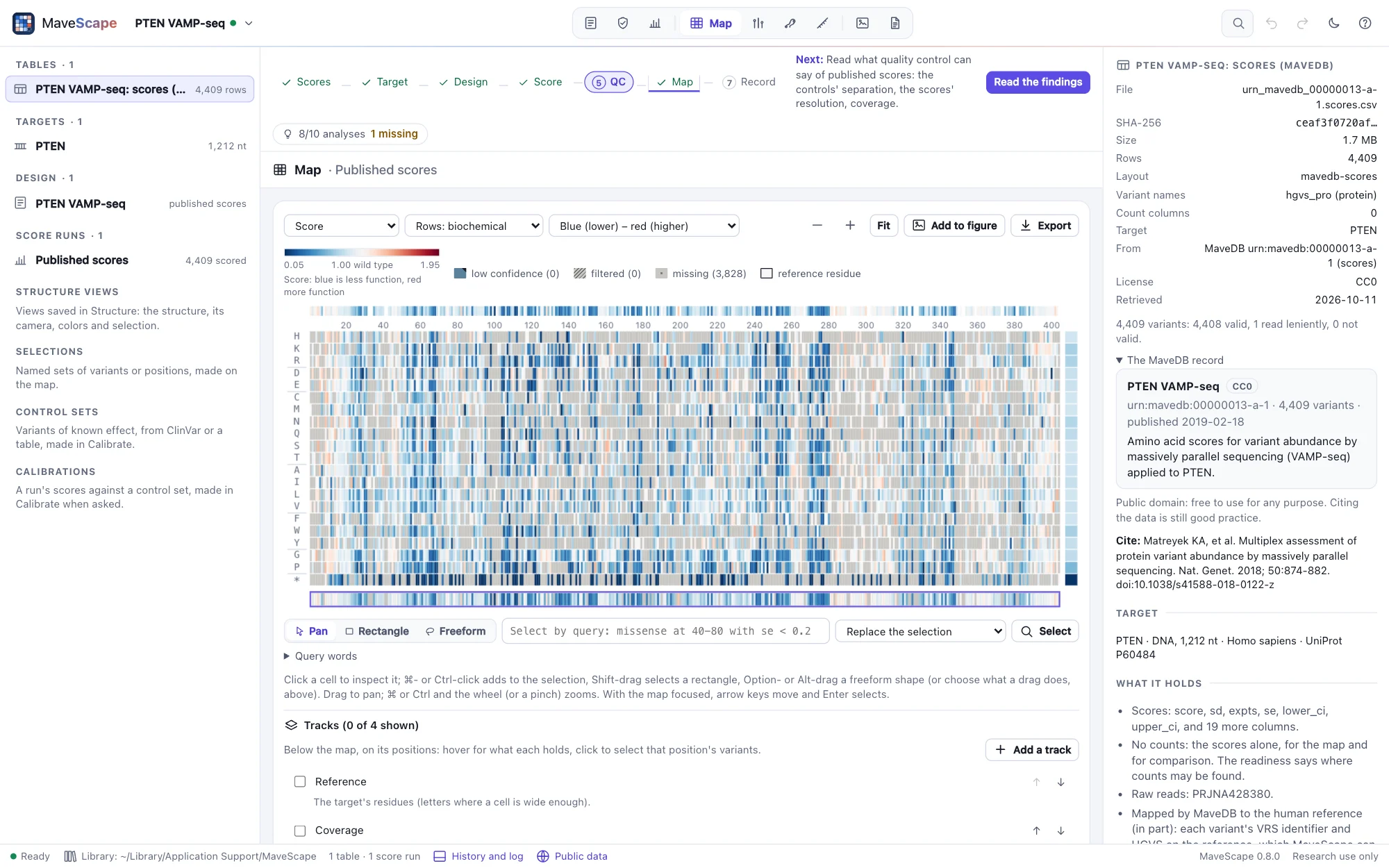 The map of PTEN's published abundance scores over 404 positions, the wild type at 1.00; the inspector shows the scores table opened from MaveDB, CC0, retrieved 2026-10-11, and the record: PTEN VAMP-seq, its citation, target and what it holds