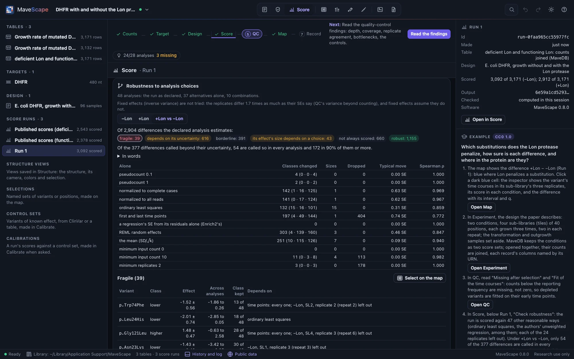 The Score view of DHFR's Run 1, its robustness pane: 48 analyses; under +Lon vs −Lon, of 2,904 differences, the verdicts fragile, depending on their uncertainty, borderline, their size depending on a choice, not always scored, and robust; 54 of the 377 differences called in every analysis and 172 in 90% of them or more; each alternative alone with the classes it changes