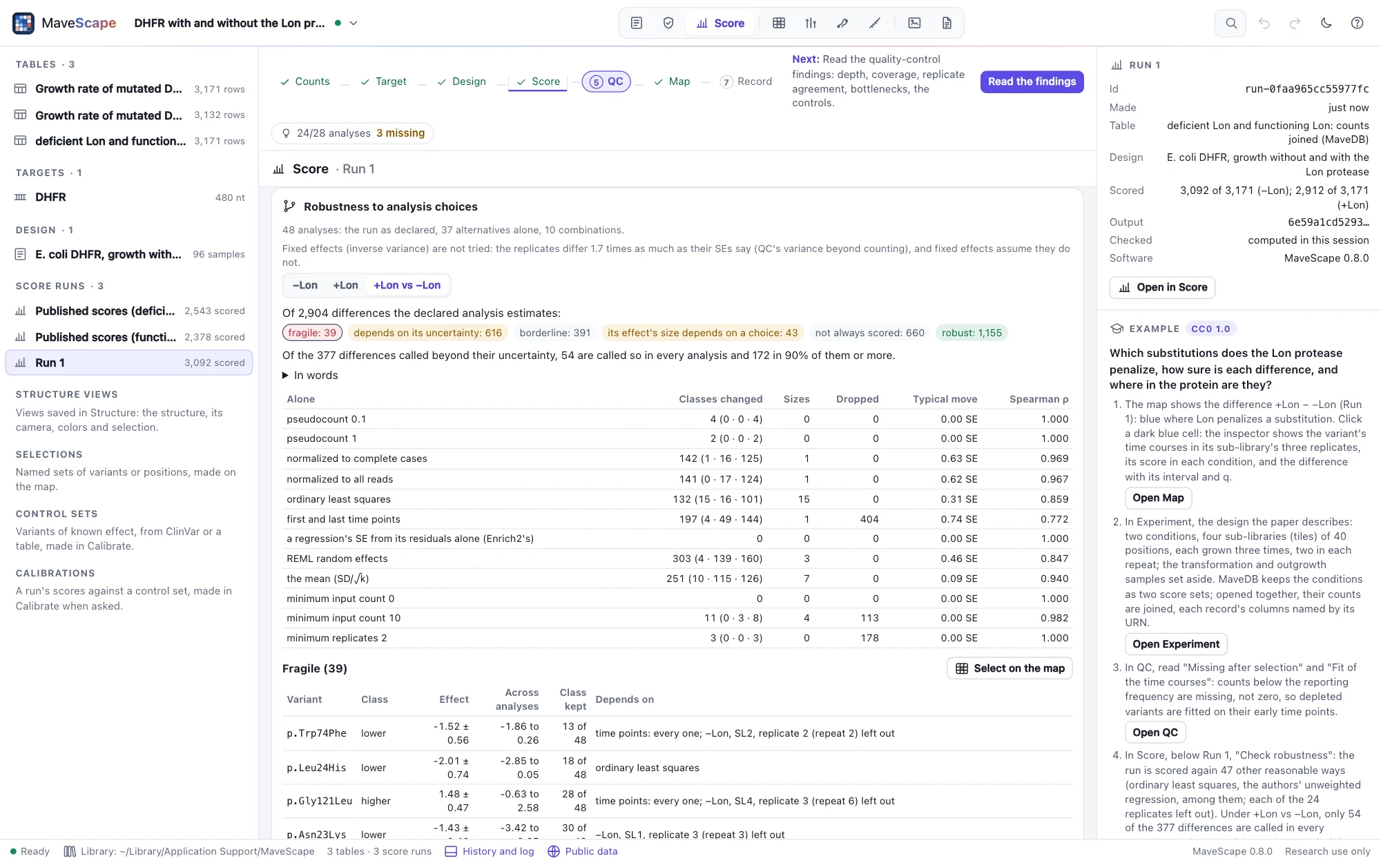 The Score view of DHFR's Run 1, its robustness pane: 48 analyses; under +Lon vs −Lon, of 2,904 differences, the verdicts fragile, depending on their uncertainty, borderline, their size depending on a choice, not always scored, and robust; 54 of the 377 differences called in every analysis and 172 in 90% of them or more; each alternative alone with the classes it changes