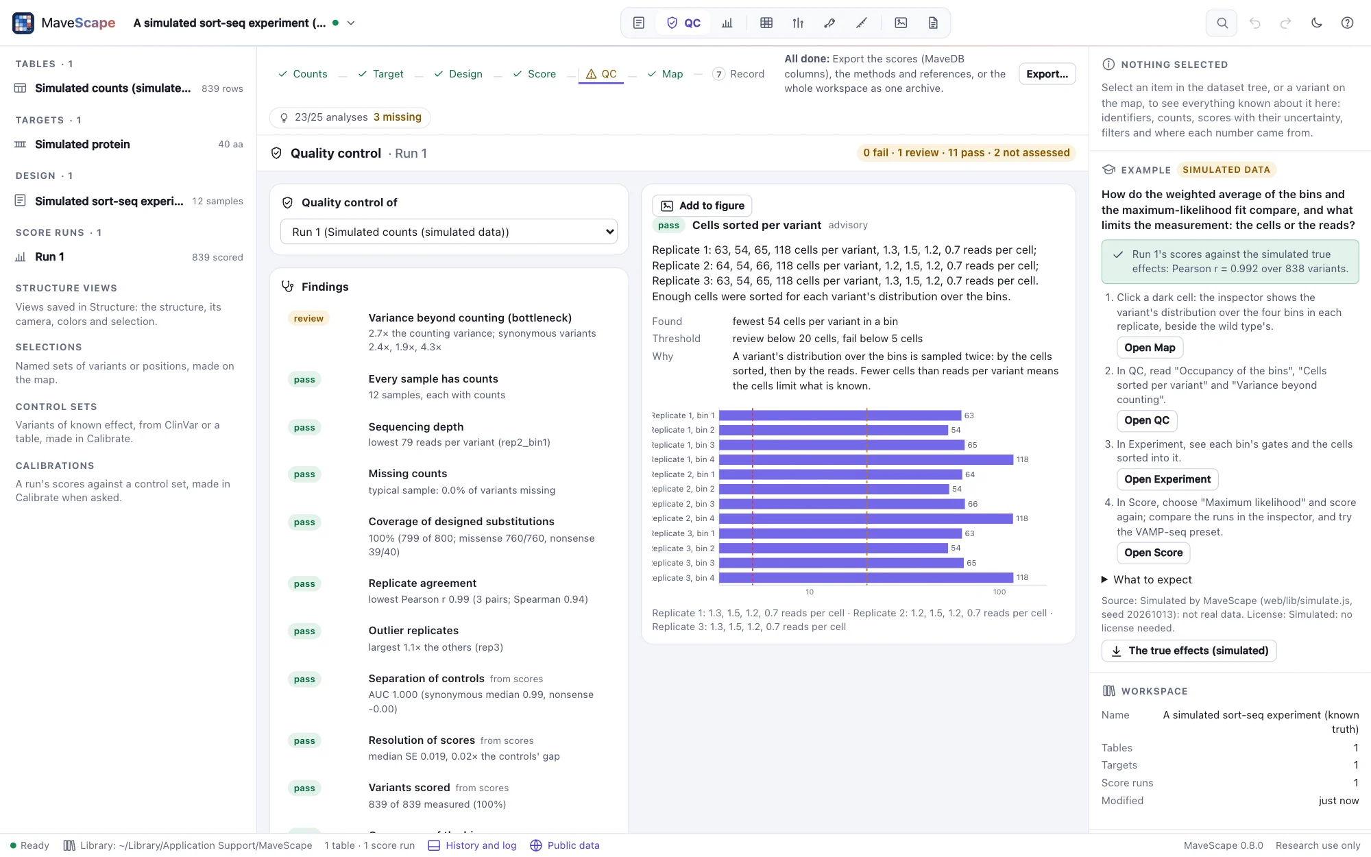 The QC view of the simulated sort-seq example: the cells sorted per variant in each bin of each replicate, between 54 and 119, and the variance beyond counting under review