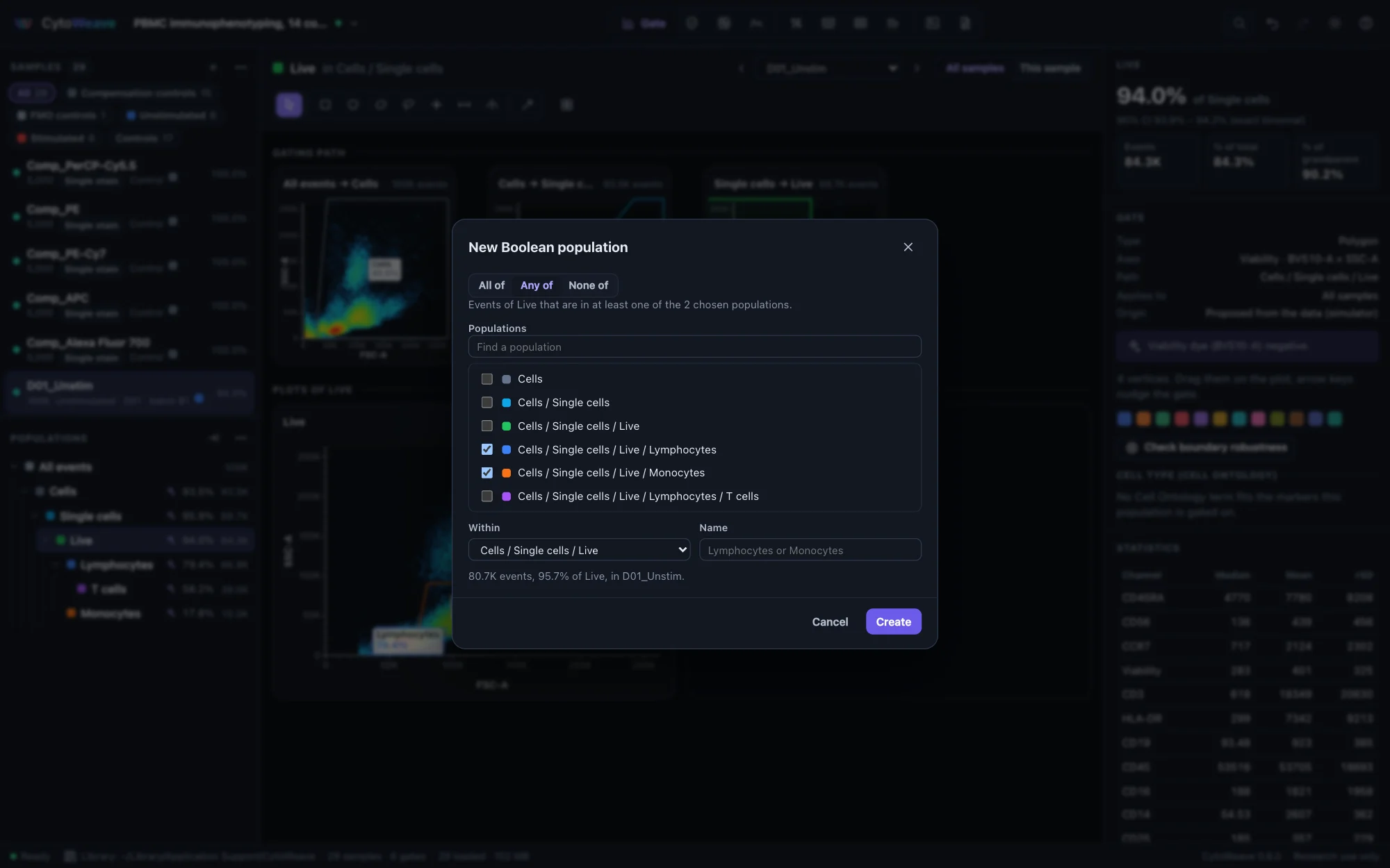 The New Boolean population dialog: Any of selected, Lymphocytes and Monocytes checked, within Cells / Single cells / Live, named Lymphocytes or Monocytes, with a live count of 80.7K events, 95.7% of Live