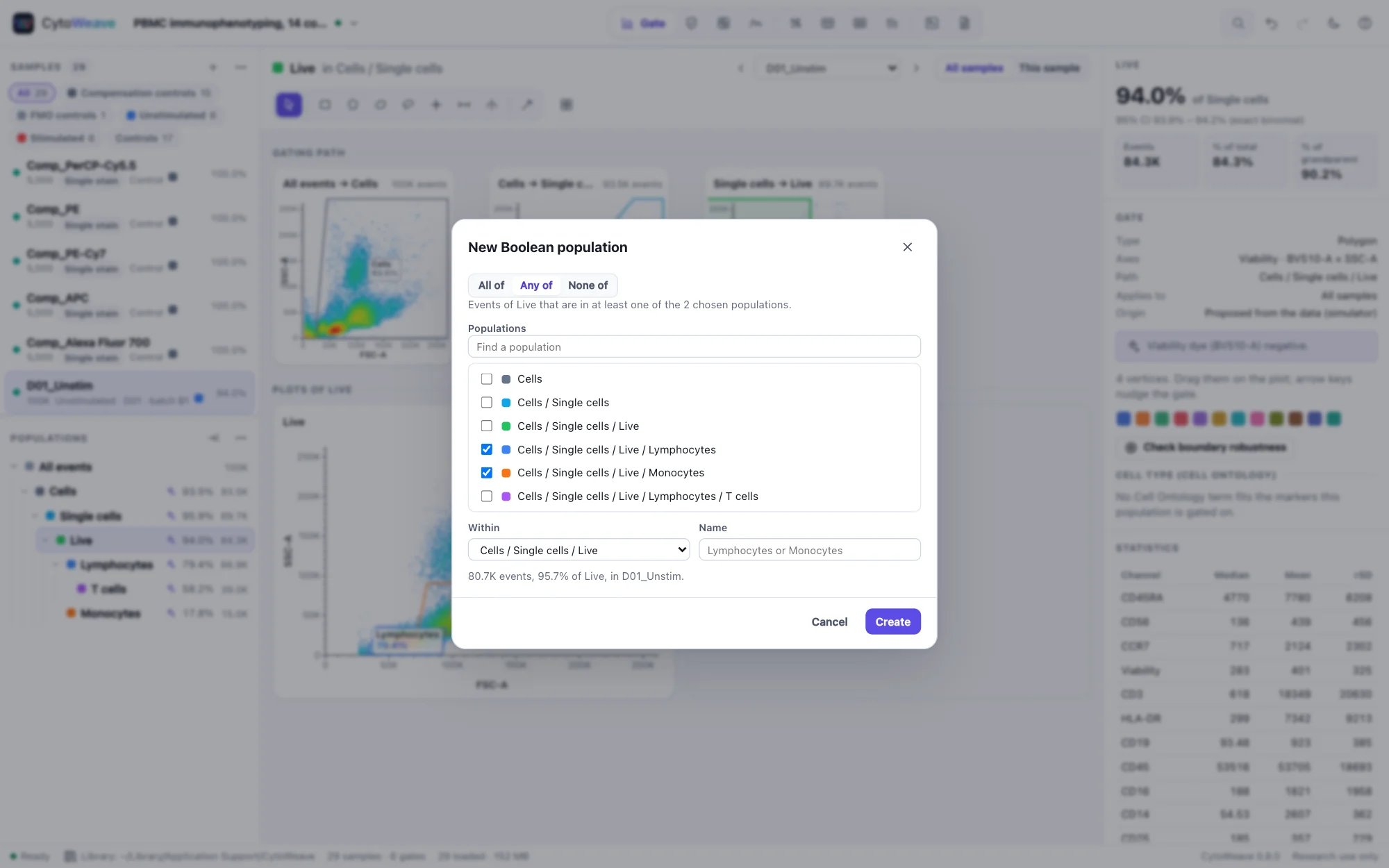 The New Boolean population dialog: Any of selected, Lymphocytes and Monocytes checked, within Cells / Single cells / Live, named Lymphocytes or Monocytes, with a live count of 80.7K events, 95.7% of Live