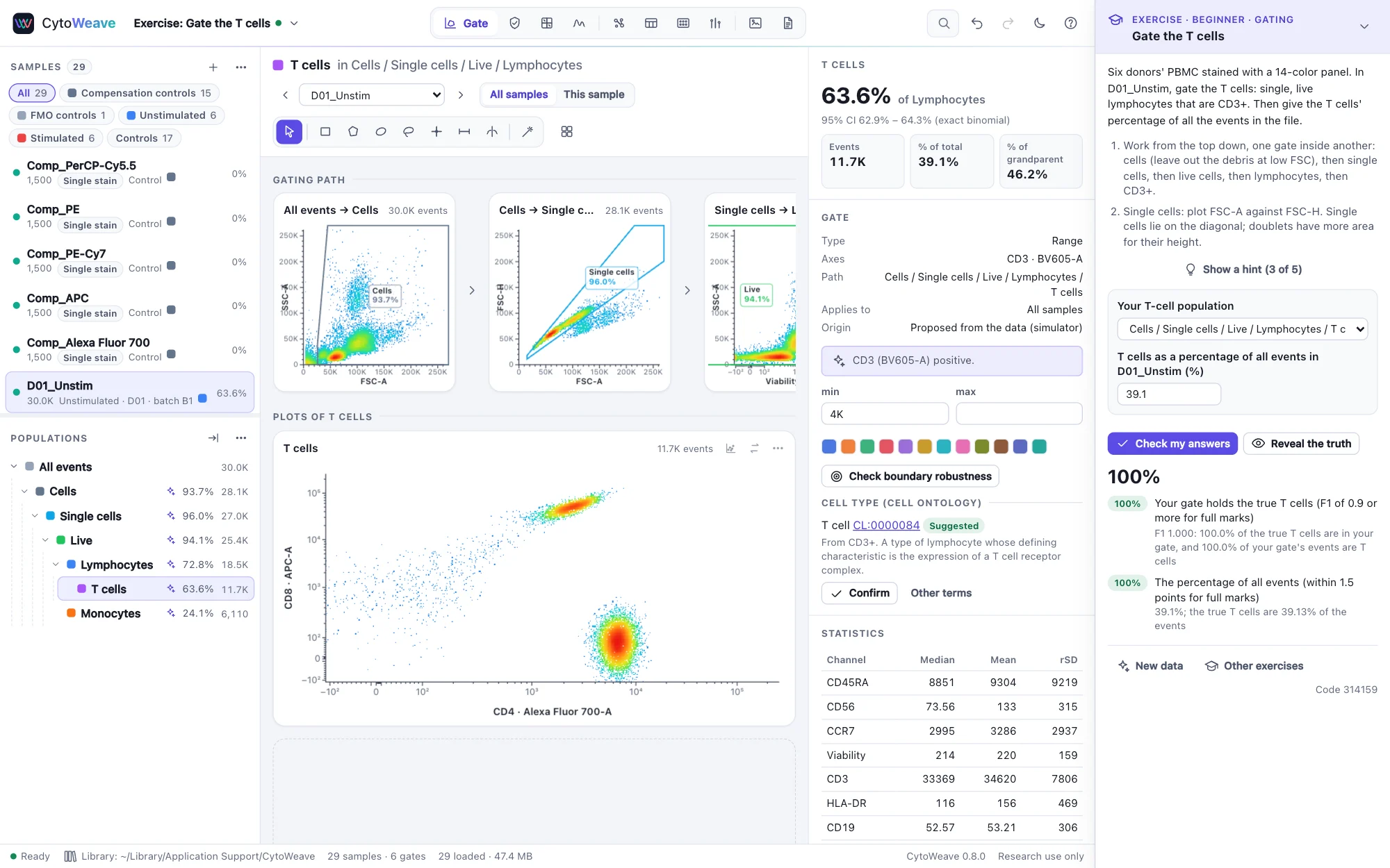 An exercise in the Gate view: the T-cell gating path on the left and in the plots, and on the right the exercise panel with its question, two hints, the answers (the T cells population and 39.1%) and the check: 100%, with each part's score and the true values