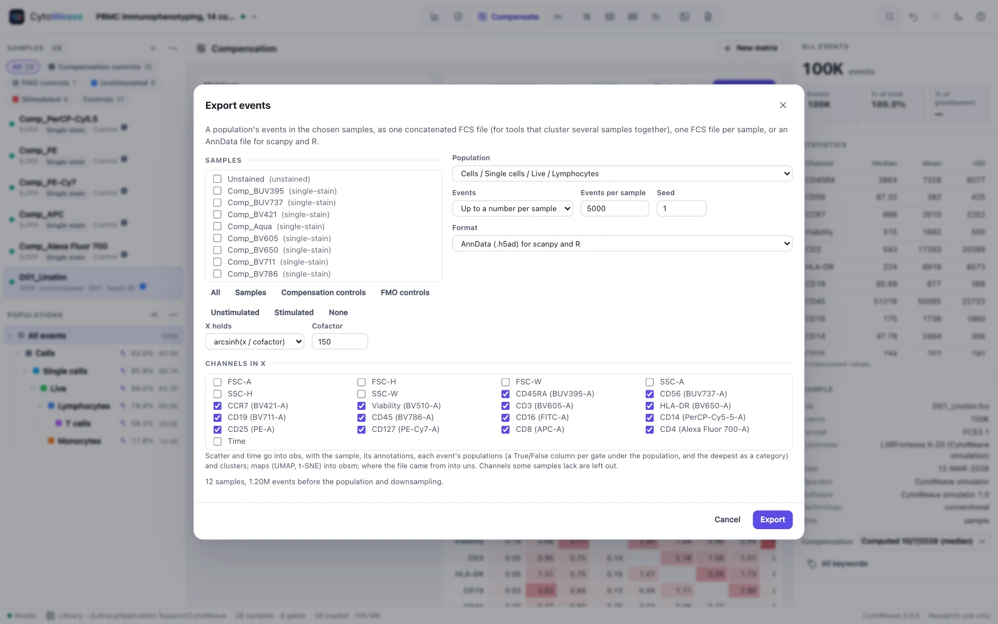 Export events: the lymphocytes of 12 samples, up to 5,000 per sample with a seed, as an AnnData file with arcsinh-transformed marker channels in X