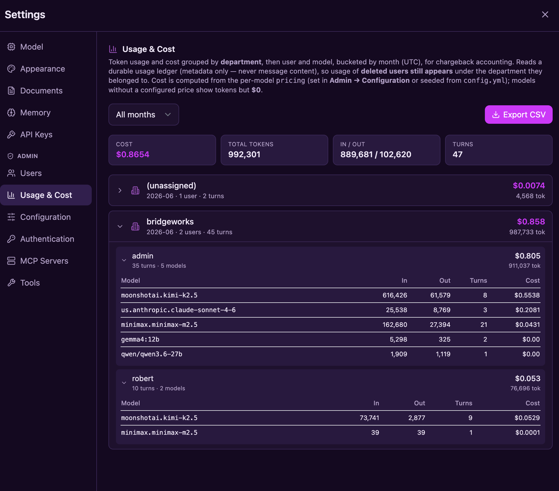 Usage and cost dashboard grouped by department, user, and model with per-month totals and CSV export