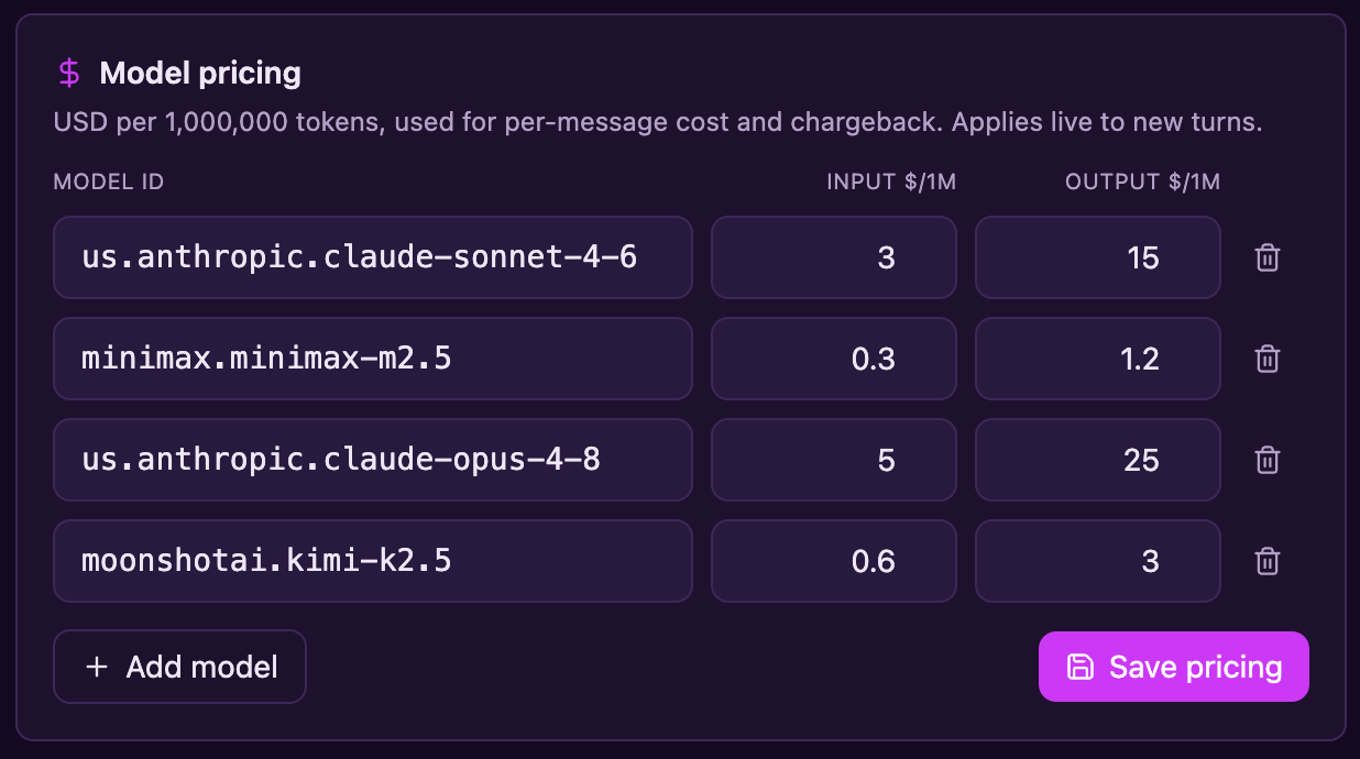 Model pricing editor with input and output cost per million tokens for each model